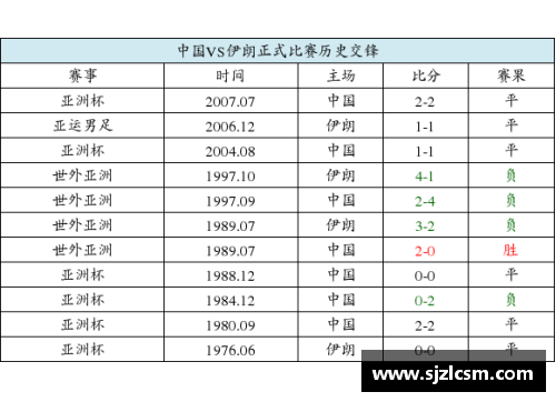 挑战足球比分预测：猜对比分赢大奖！